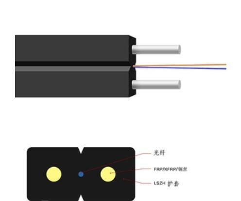 GJXH Butterfly Drop Optical Cable 1番のCore 2 Steel Wire 0.5mmの自己の支持